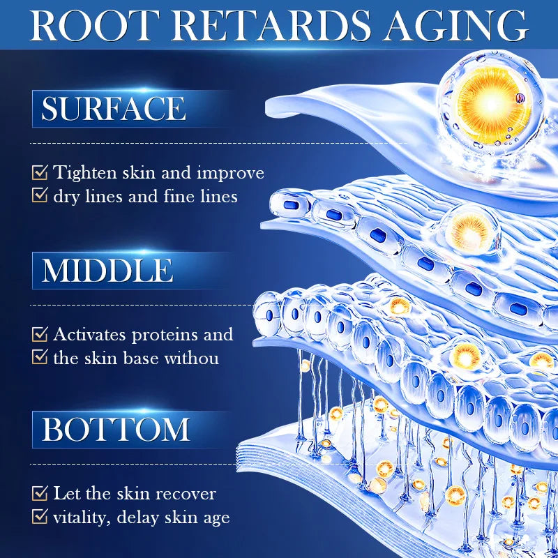 M&T Wear – Instant Wrinkle Removal Retinol Cream