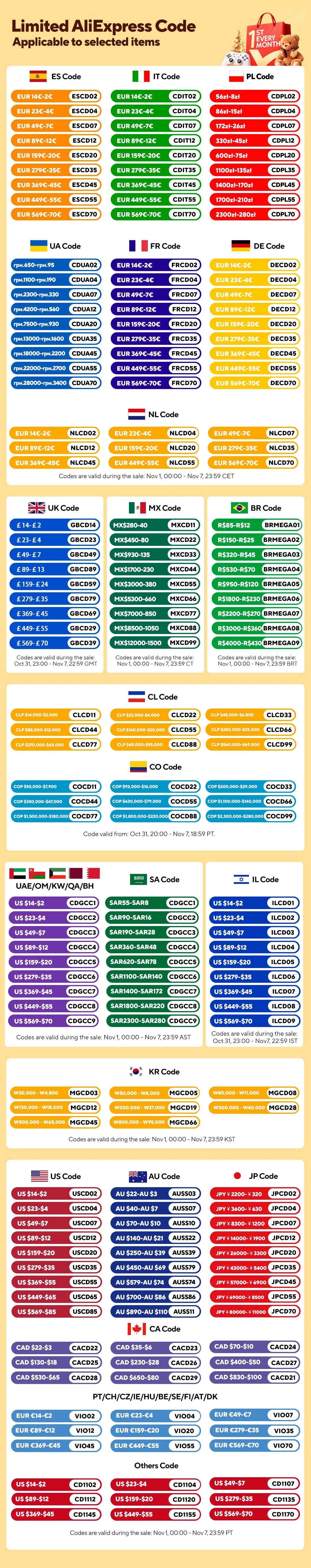 M&T Wear – Luxury Eau De Parfum for Women (100ml)