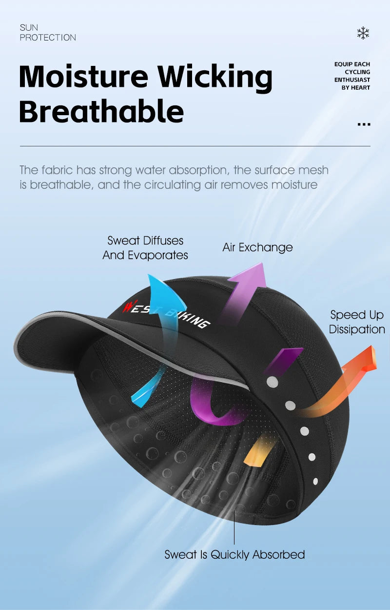 M&T Wear - Cycling Cap with Visor & UV Protection